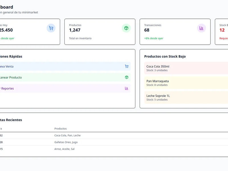 Vision Stock - Sistema minimalista de gestión de inventarios para pequeños negocios
